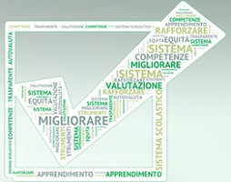 Continua